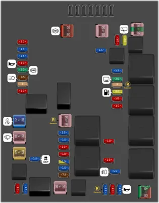 Bloque de fusibles compartimiento de motor