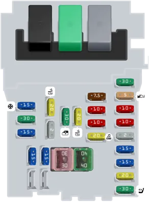 Bloque de fusibles del tablero de instrumentos