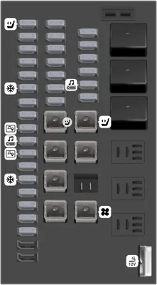 Bloque de Fusibles del Tablero de Instrumentos