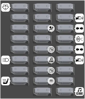 Bloque de fusibles del tablero de instrumentos