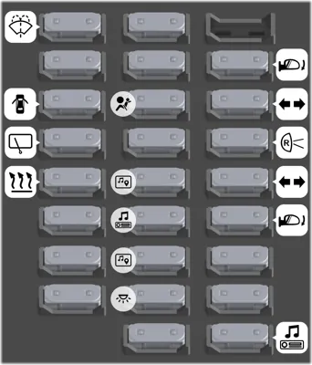 Bloque de Fusibles del Tablero de Instrumentos