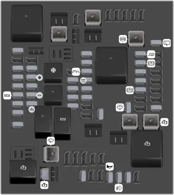 Bloque de fusibles del compartimiento del motor