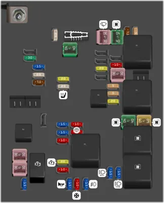 Bloque de fusibles compartimiento de motor