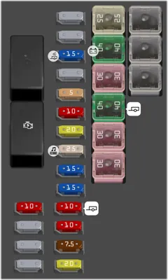 Bloque de fusibles del compartimiento trasero
