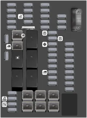 Bloque de fusibles del tablero de instrumentos