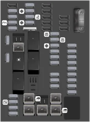 Bloque de fusibles del tablero de instrumentos