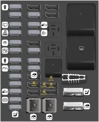 Bloque de Fusibles del Panel de Instrumentos
