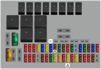 Panel de fusibles interno