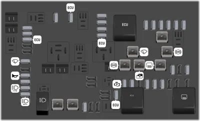 Bloque de fusibles compartimiento de motor