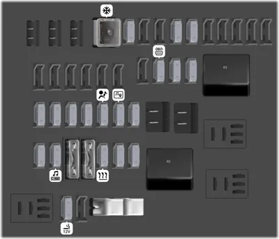 Bloque de fusibles del tablero de instrumentos
