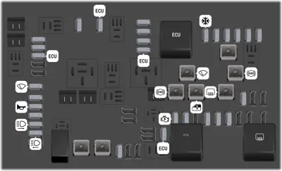 Bloque de fusibles del compartimiento del motor