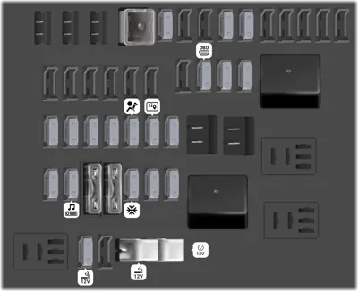 Bloque de fusibles del tablero de instrumentos