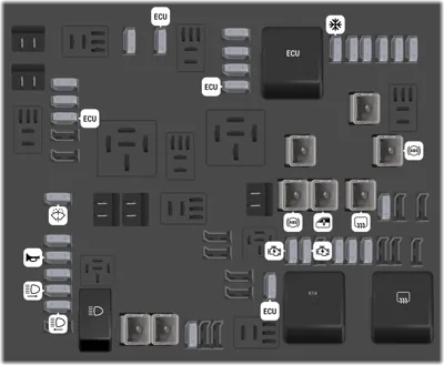 Bloque de fusibles del compartimiento del motor