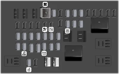 Bloque de fusibles del tablero de instrumentos