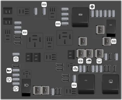 Bloque de fusibles del compartimiento del motor