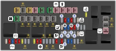 Caja de fusibles en el motor trasera (Fusibles)