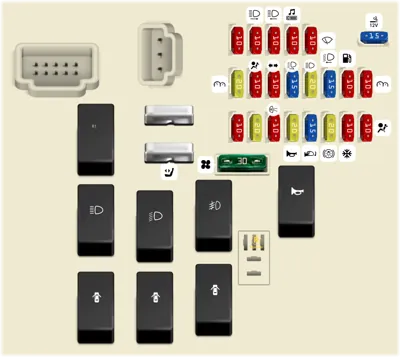 Caja de fusibles del compartimento de pasajeros