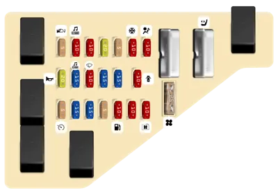Panel de instrumentos