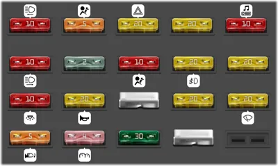 Caja de fusibles del compartimento de pasajeros