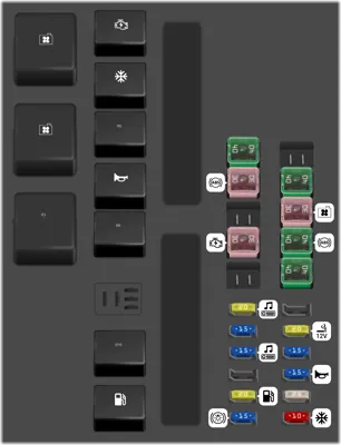 Panel de fusibles del motor