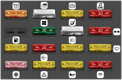 Caja de Fusibles del Compartimiento de Pasajeros
