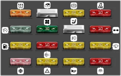 Caja de Fusibles del Compartimiento de Pasajeros