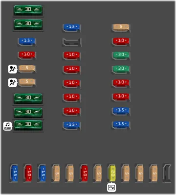 Caja de fusibles en el compartimento interno