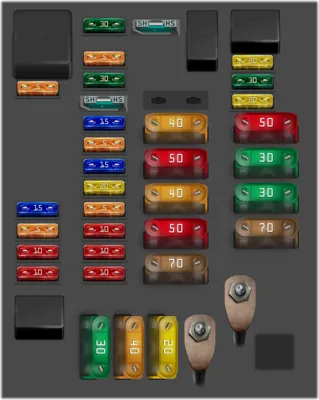Fusibles compartimento motor