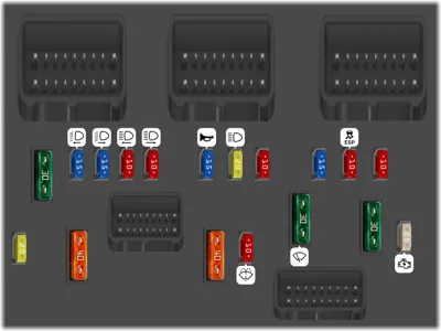 Fusibles situados en el compartimento motor