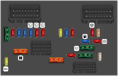 Fusibles situados en el compartimento motor (Tipo 2)