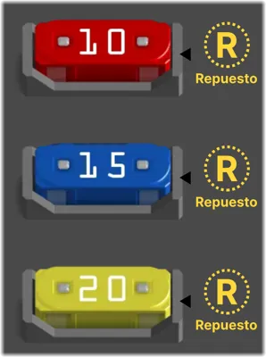 Fusibles de recambio