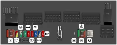 Caja de fusibles compartimento motor