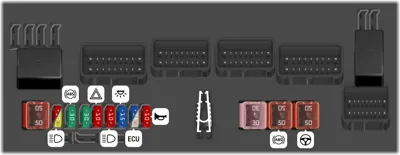 Caja de fusibles del compartimento motor