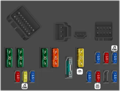 Caja de fusibles compartimento interno