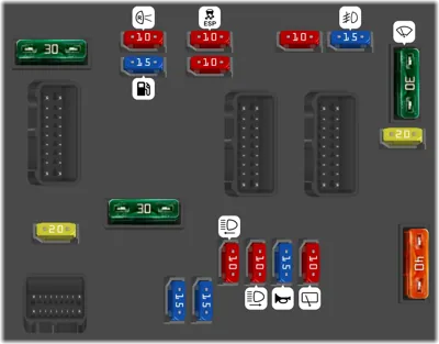 Compartimento del Motor