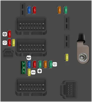 FUSIBLES COMPARTIMENTO MOTOR