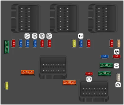Fusibles del compartimento motor