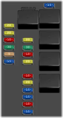 Caja de fusibles del tablero del lado del pasajero