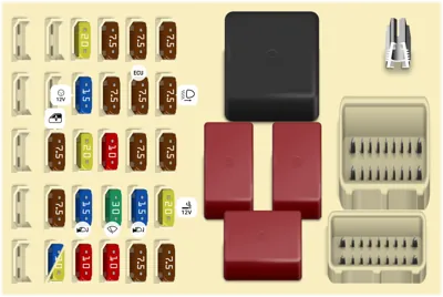 FUSIBLES PANEL DE INSTRUMENTOS LADO CONDUCTOR