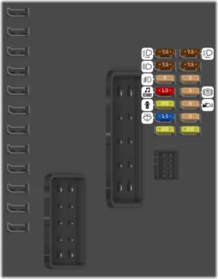 Dashboard Fuses