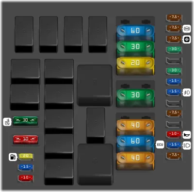 Fuses under the engine hood