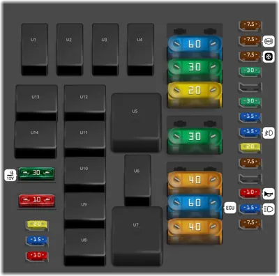 Fuses under the engine hood