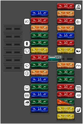 Caja de fusibles del compartimento de pasajeros (Tipo 2)