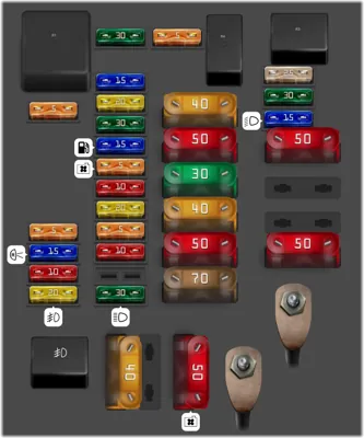 Caja de fusibles en el motor (Tipo 1)