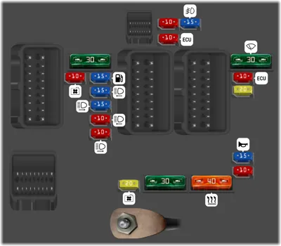 Caja de fusibles en el motor (Tipo 2)