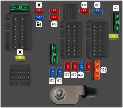 Caja de fusibles en el motor (Tipo 3)