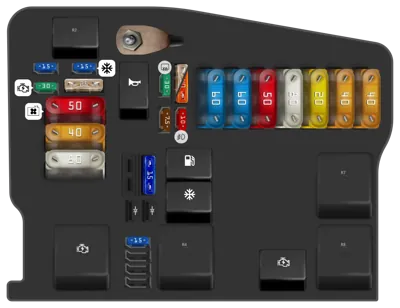 Caja de fusibles en el motor (Tipo 2)
