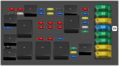 Caja de fusibles en el compartimento del motor