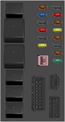 Caja de fusibles del compartimento de pasajeros