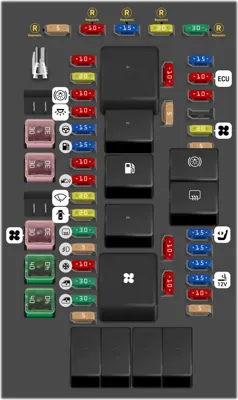 Cabin Fuse Box